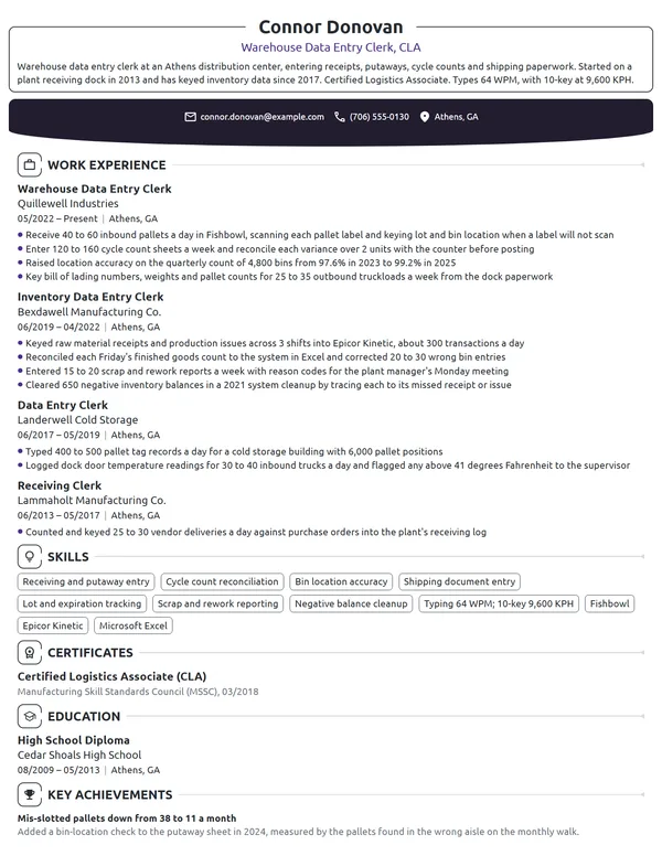 Warehouse Data Entry Clerk resume example