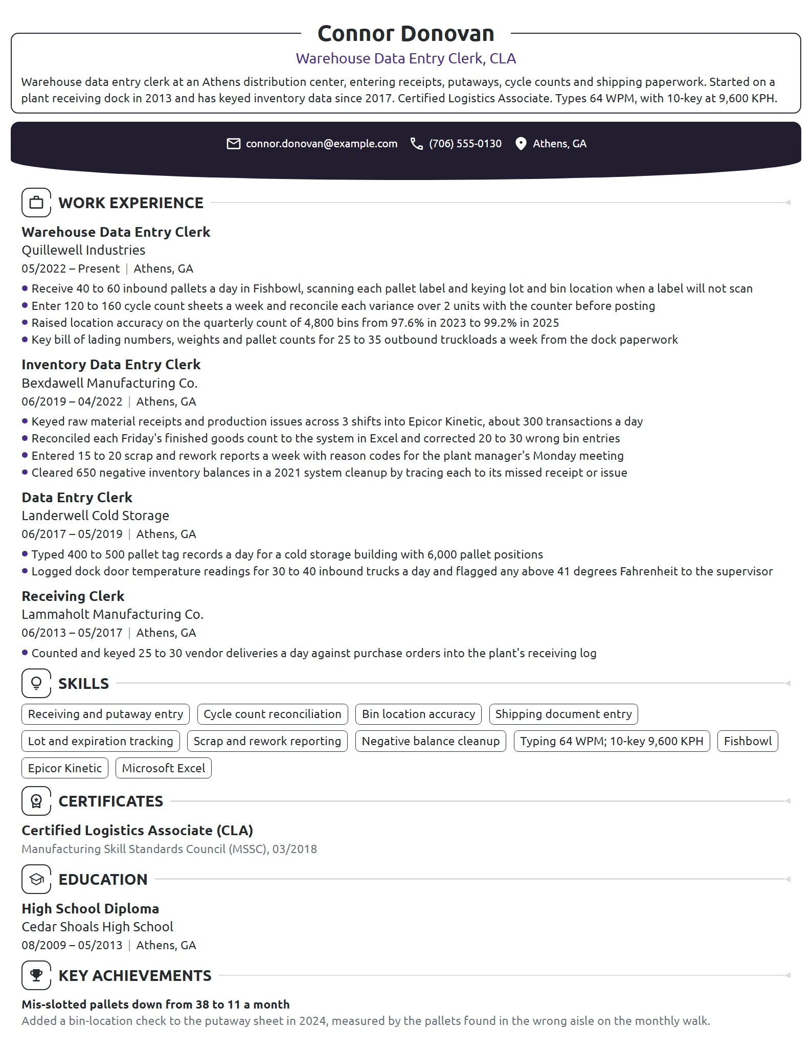 Warehouse Data Entry Clerk resume example