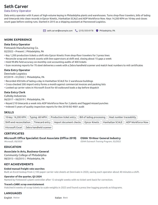 Data Entry Operator resume example