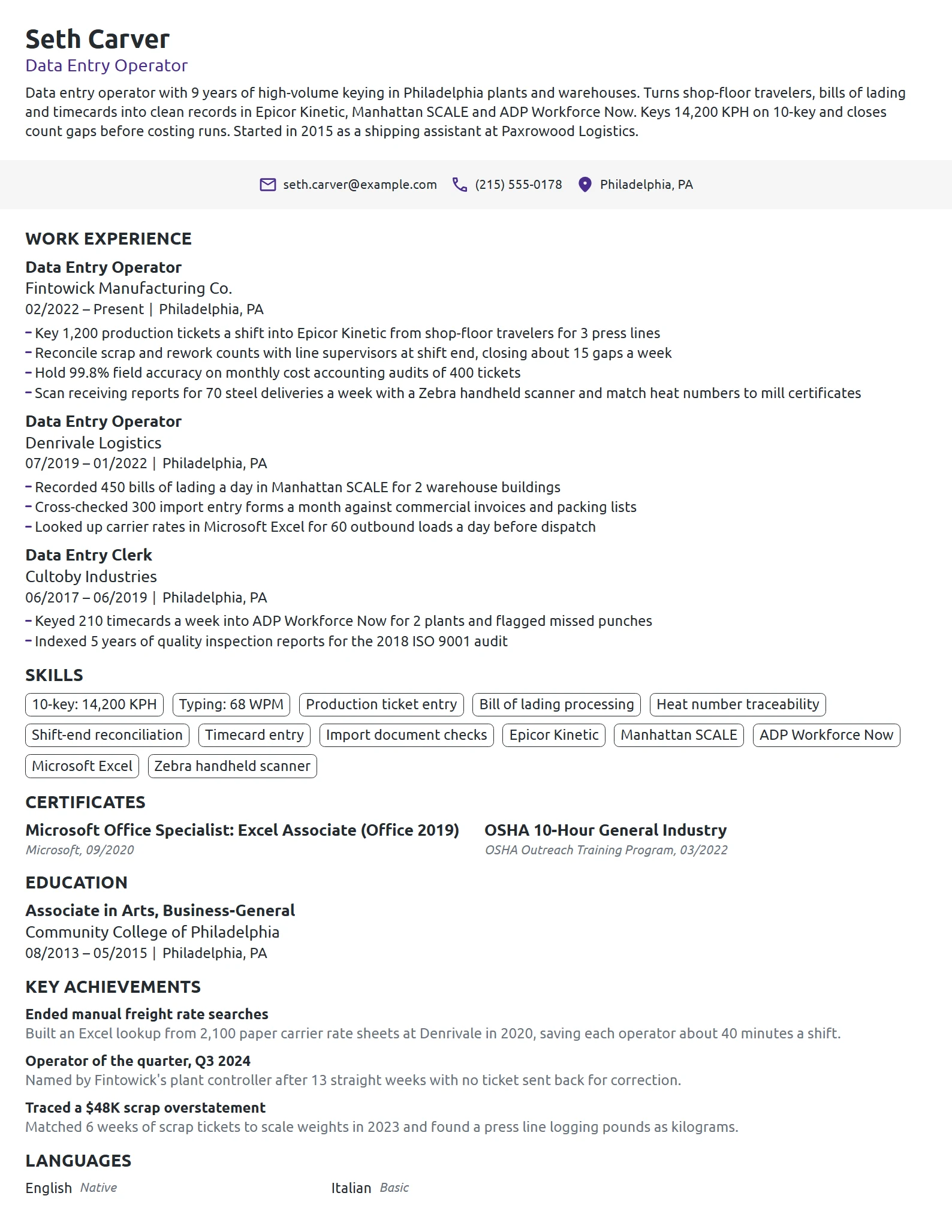 Data Entry Operator resume example