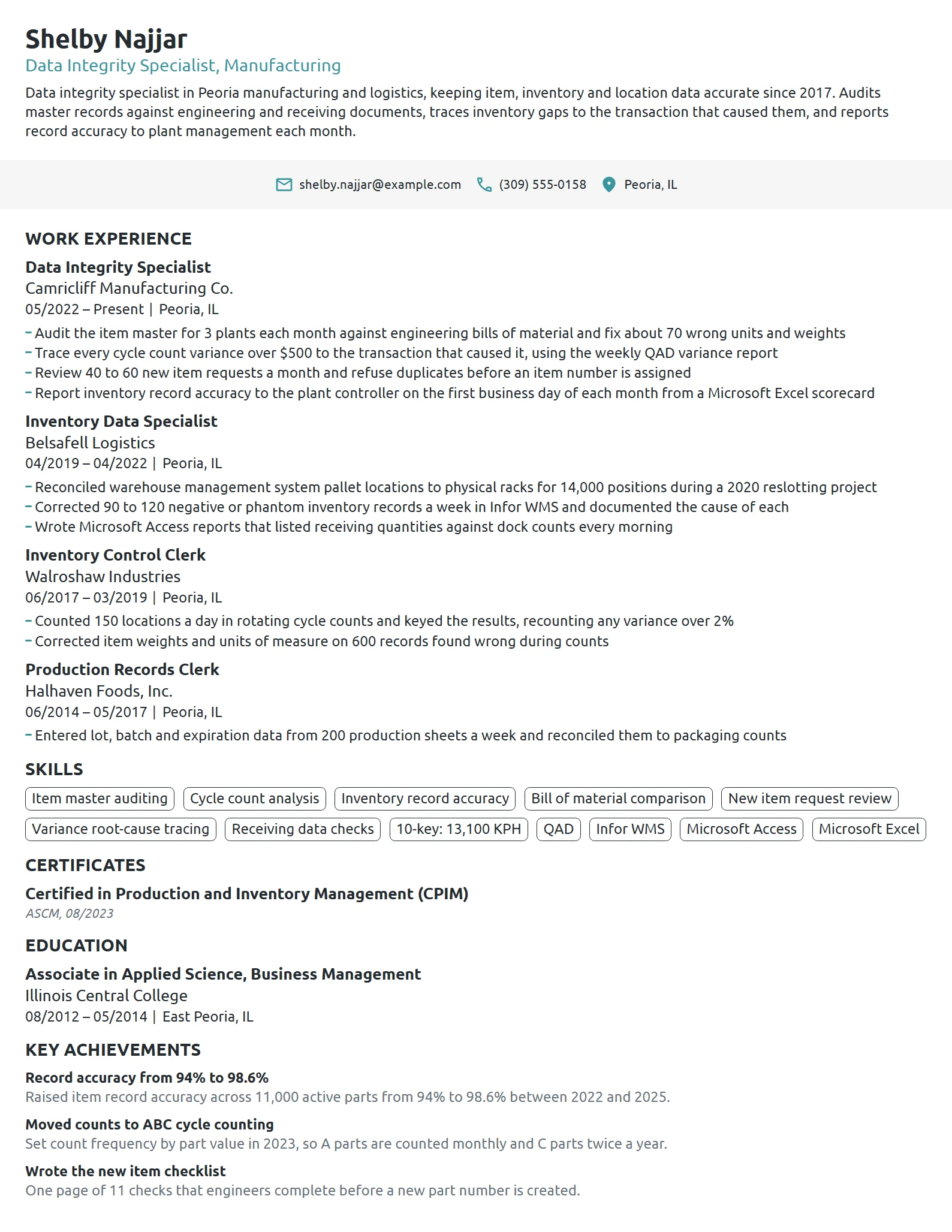 Data Integrity Specialist resume example