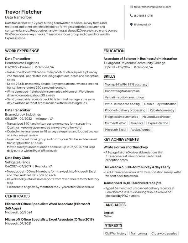 Data Transcriber resume example