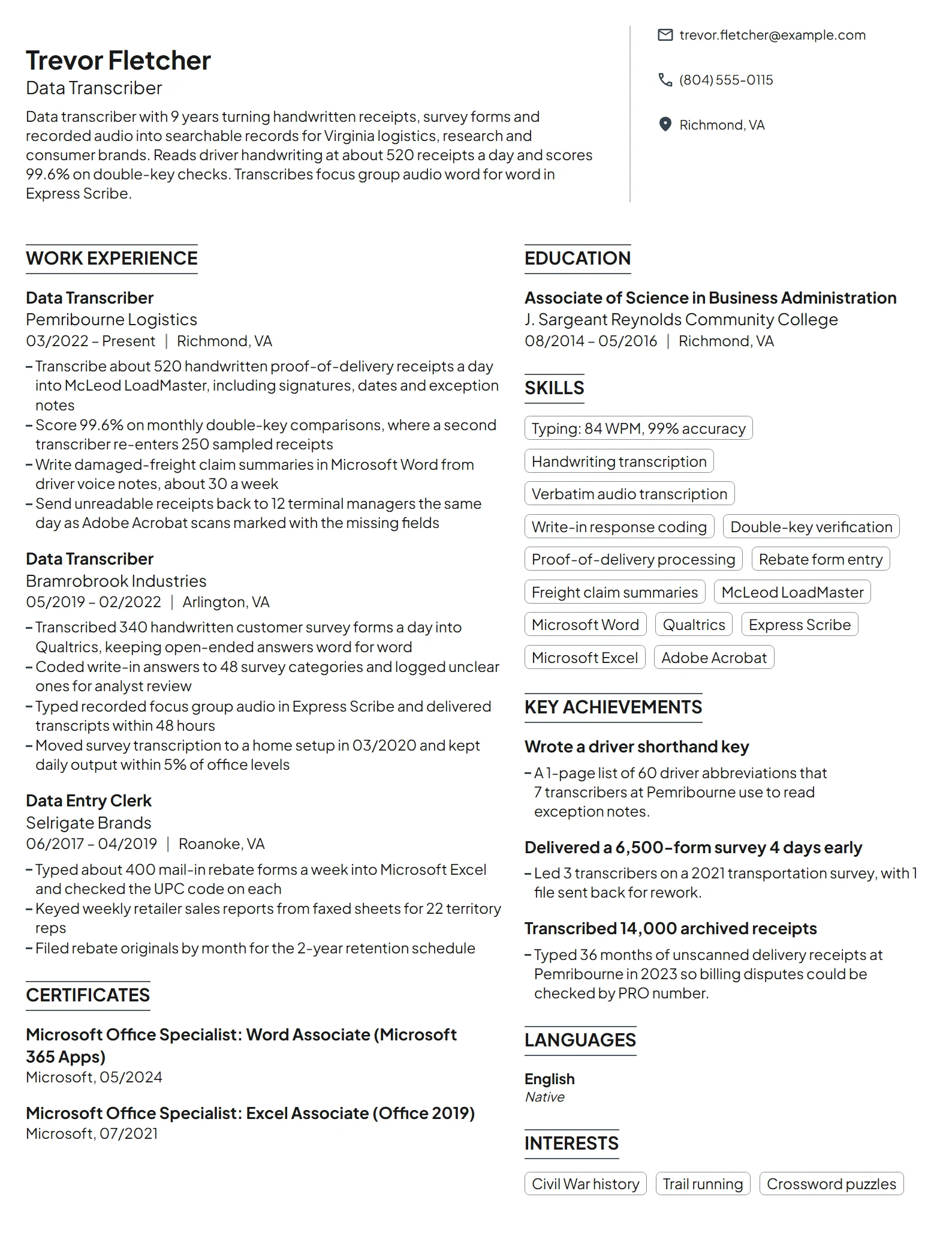 Data Transcriber resume example