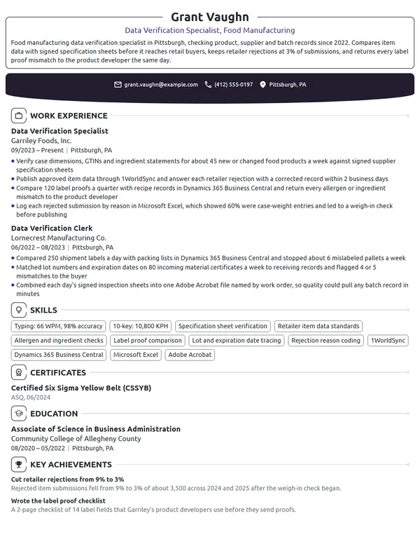Data Verification Specialist resume example