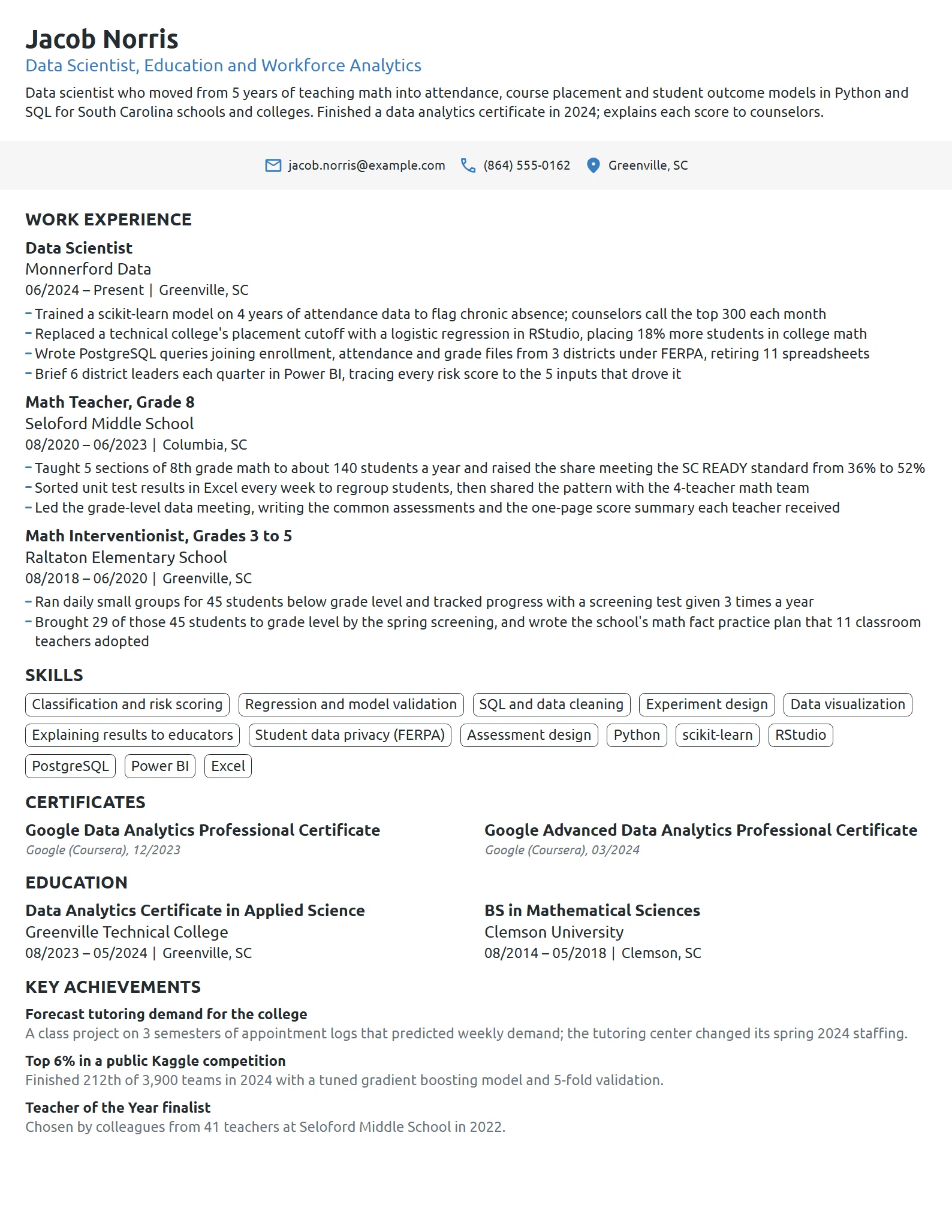 Career Change Data Scientist resume example