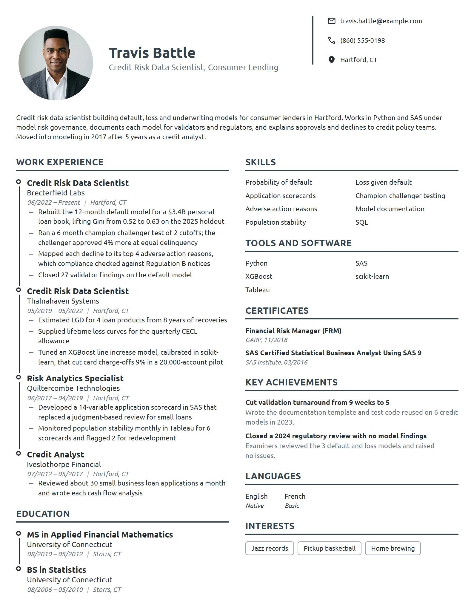 Credit Risk Data Scientist resume example