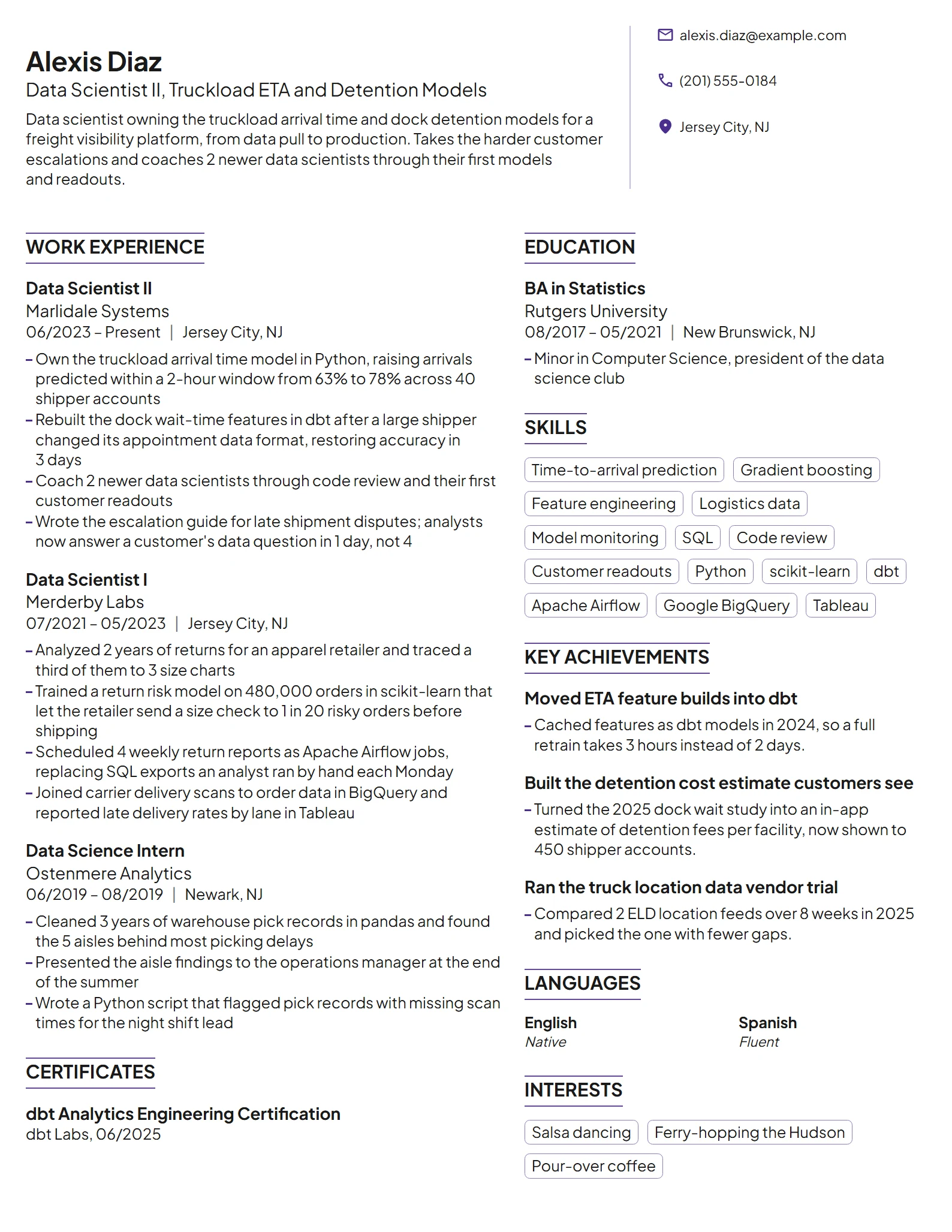 Data Scientist II resume example