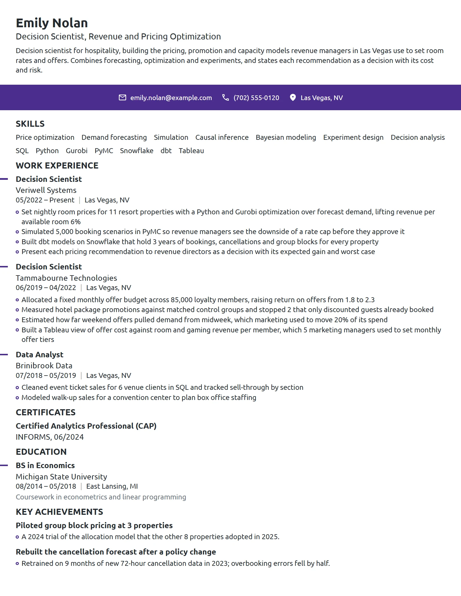 Decision Scientist resume example
