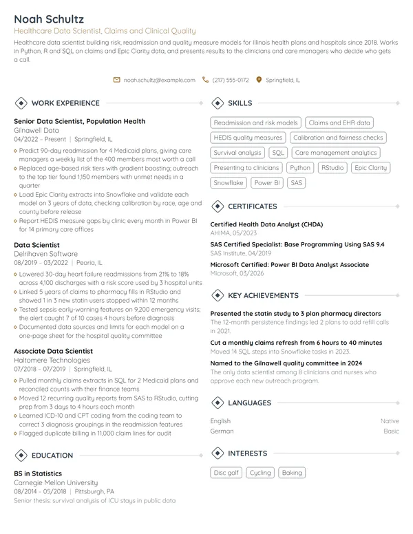 Healthcare Data Scientist resume example
