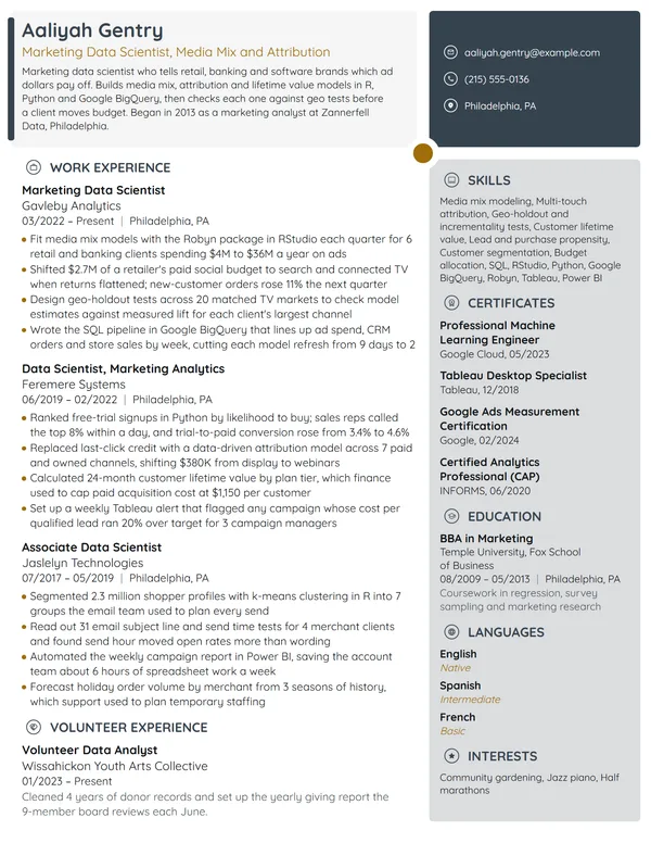 Marketing Data Scientist resume example