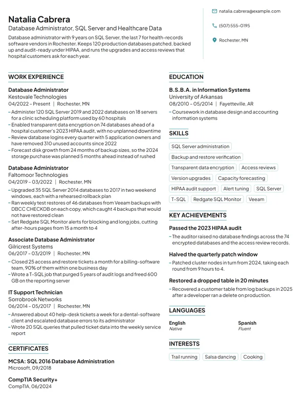 Database Administrator resume example