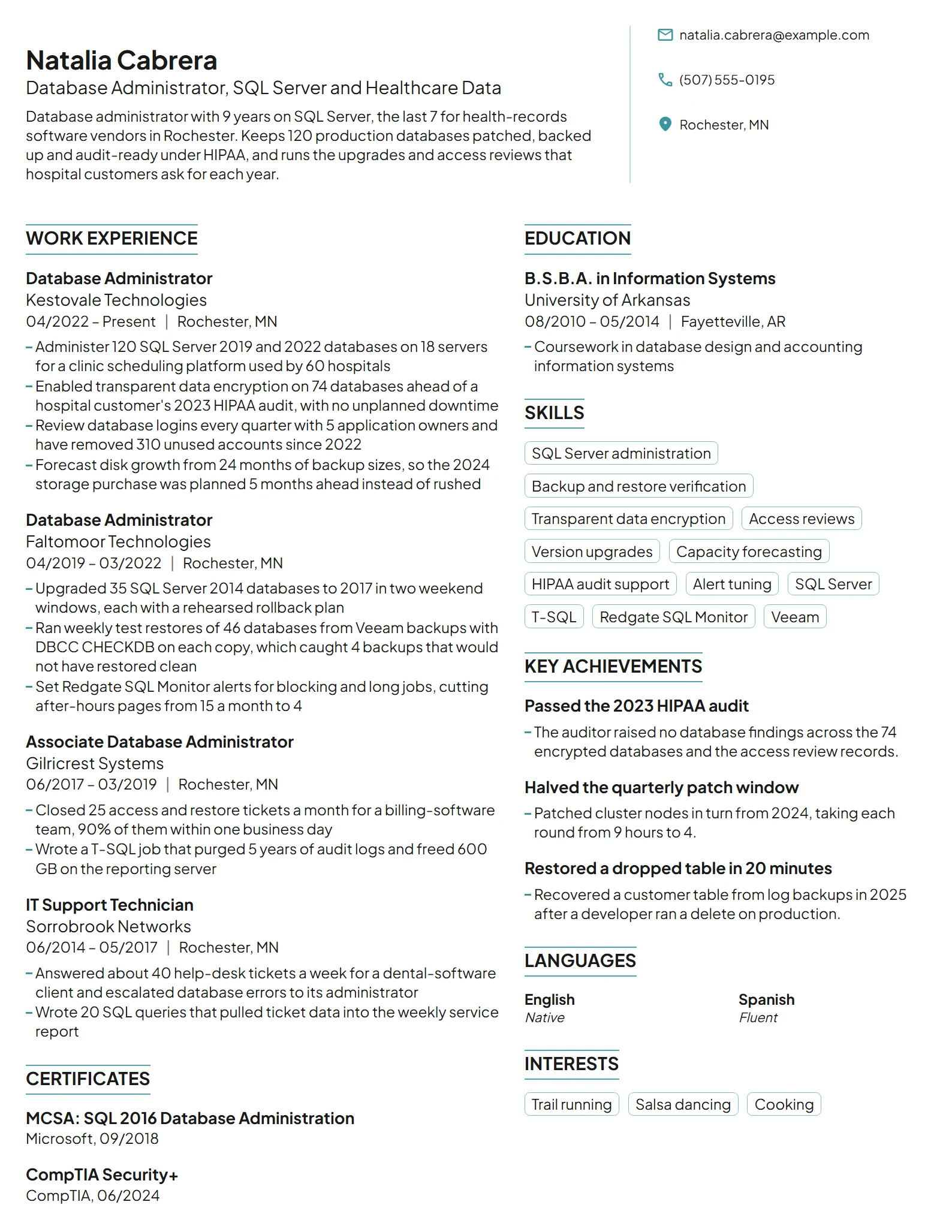Database Administrator resume example