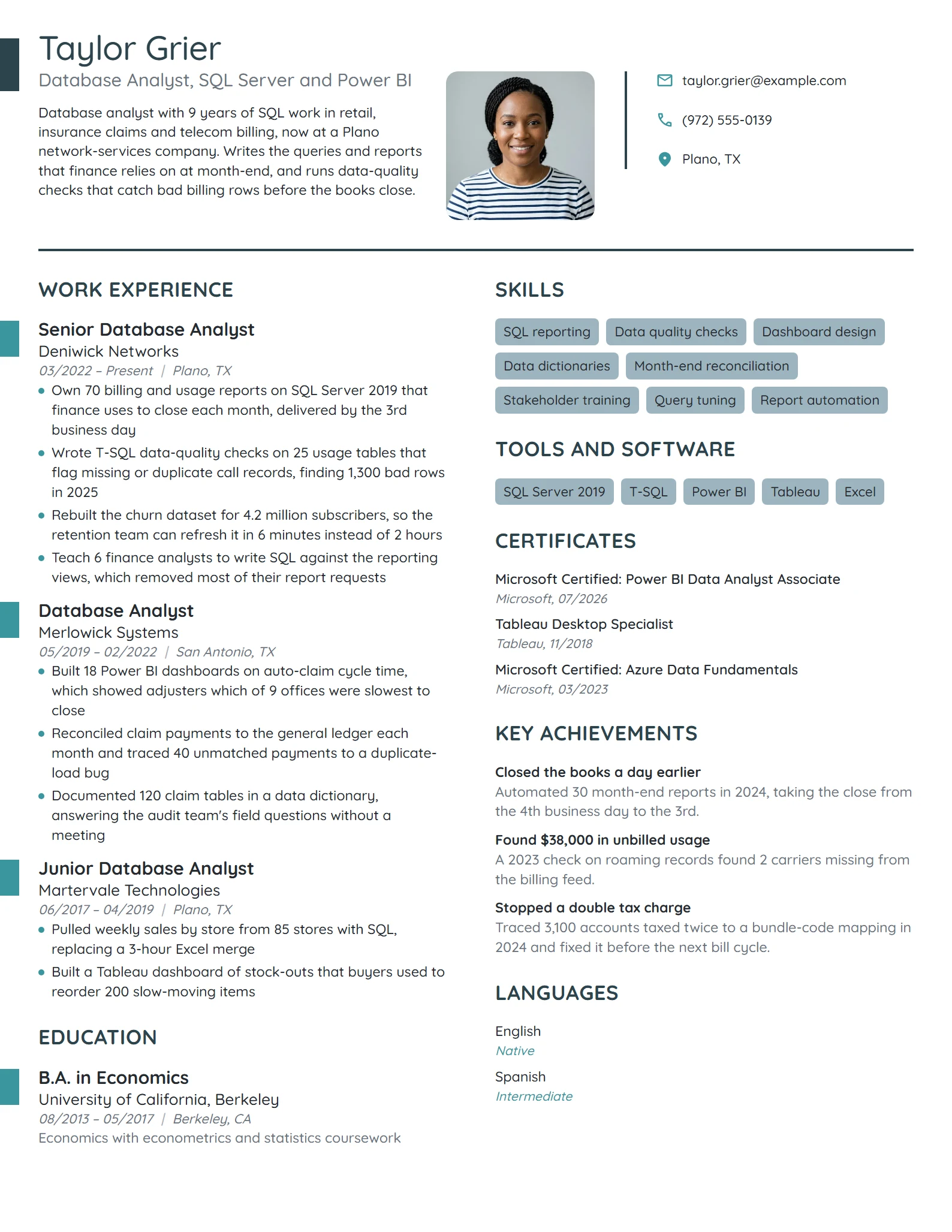 Database Analyst resume example