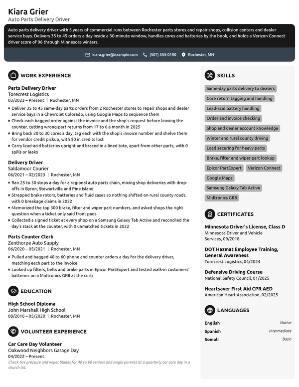 Auto Parts Delivery Driver resume example