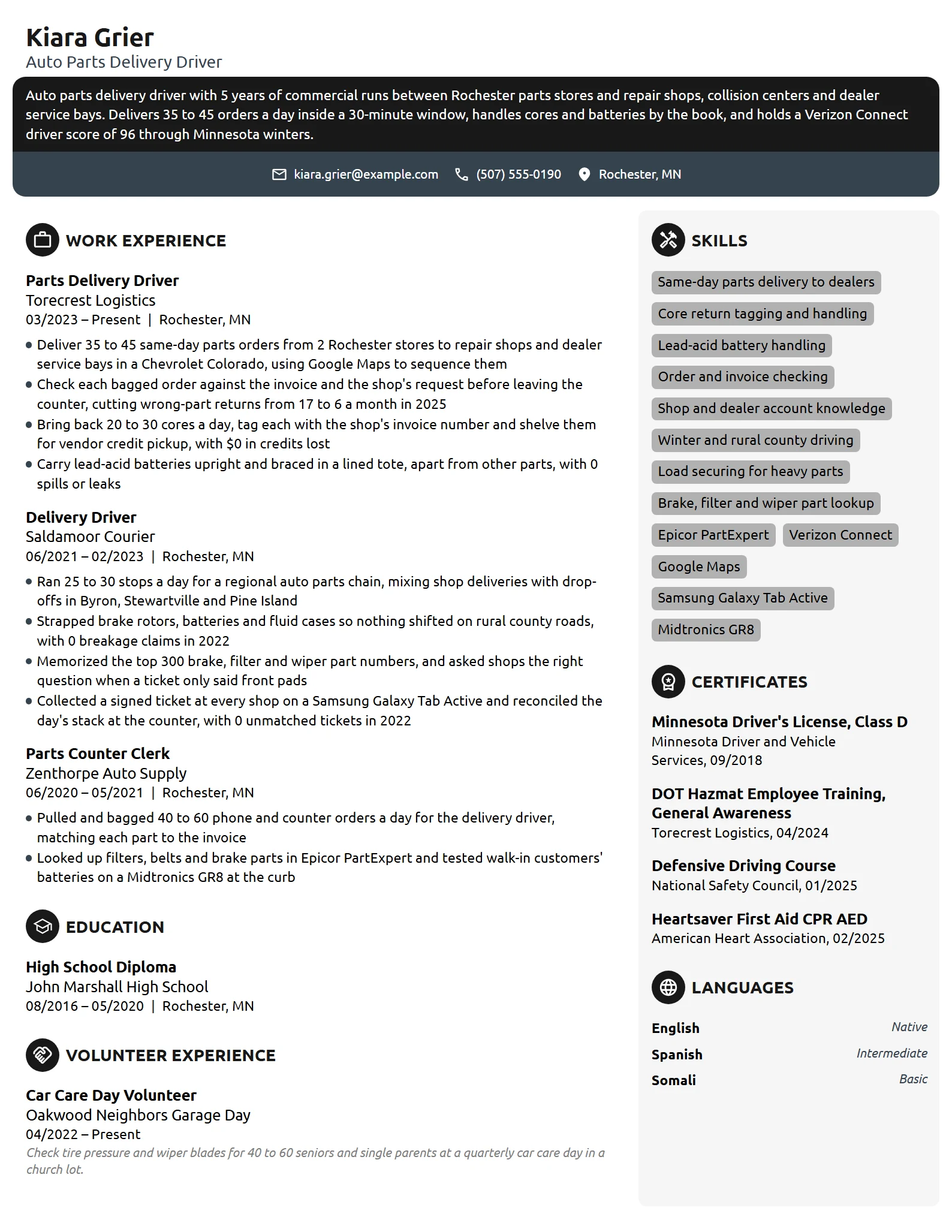 Auto Parts Delivery Driver resume example
