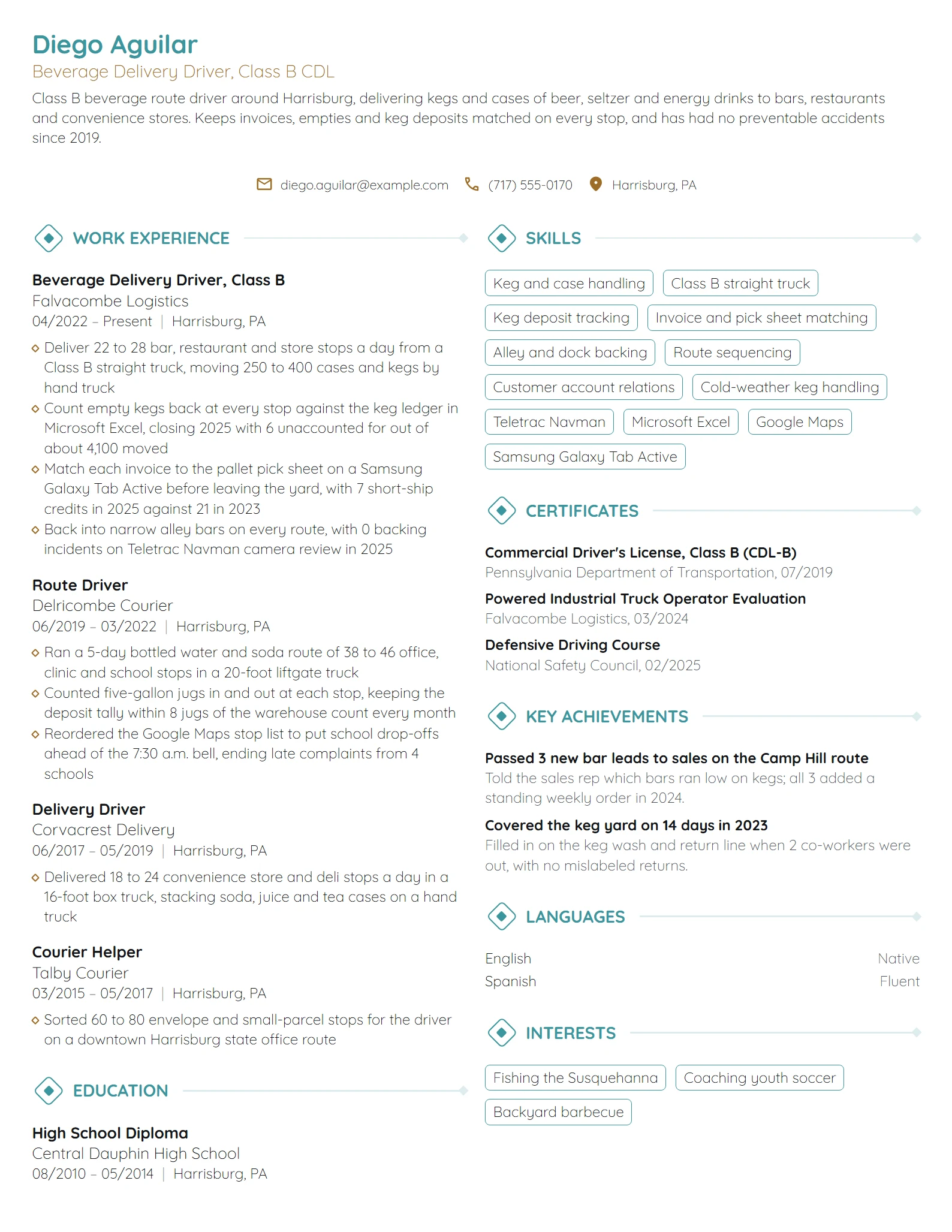 Beverage Delivery Driver resume example