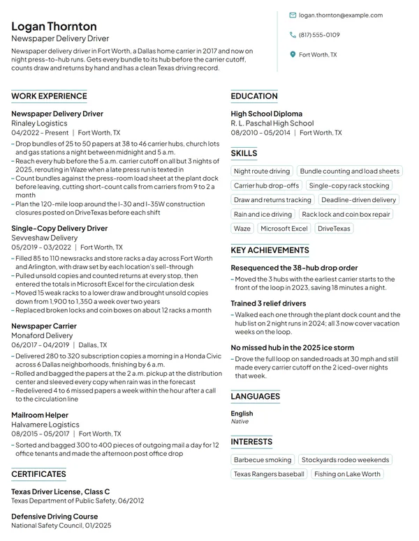 Newspaper Delivery Driver resume example