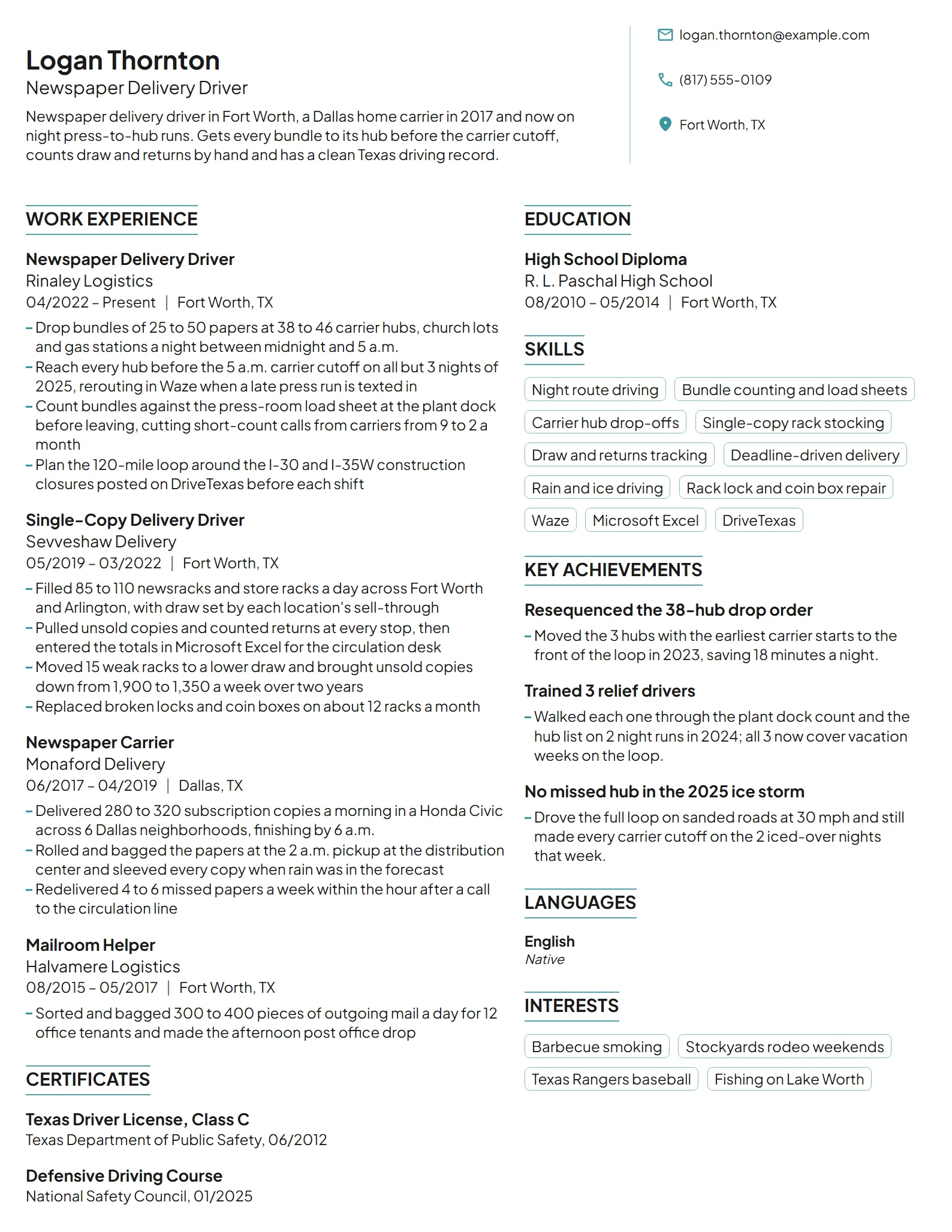Newspaper Delivery Driver resume example