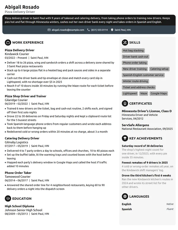 Pizza Delivery Driver resume example