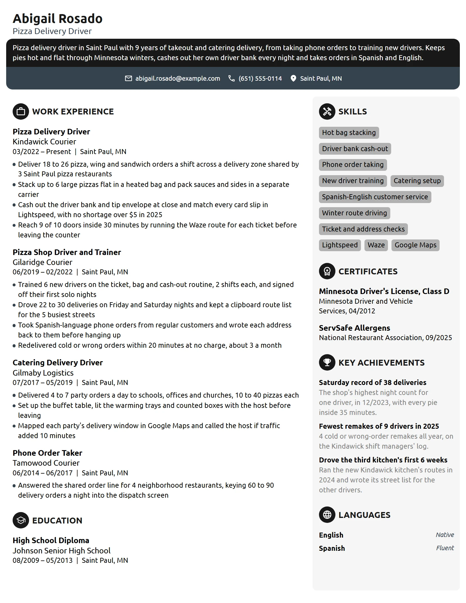 Pizza Delivery Driver resume example