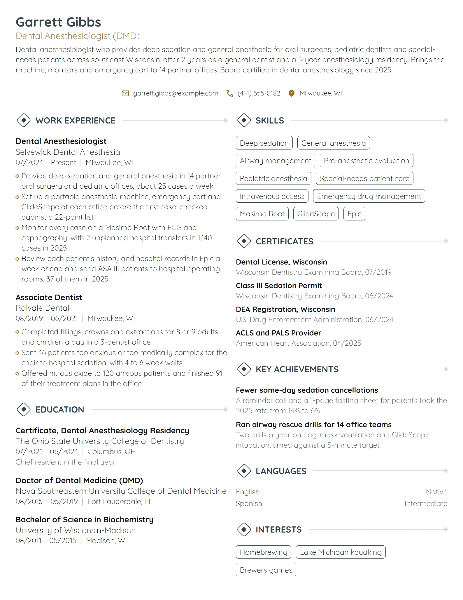Dental Anesthesiologist resume example