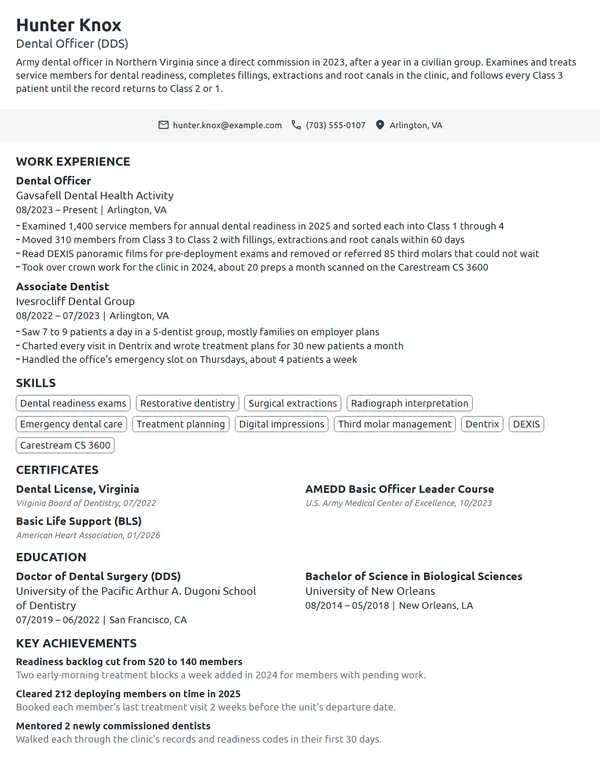 Dental Officer resume example