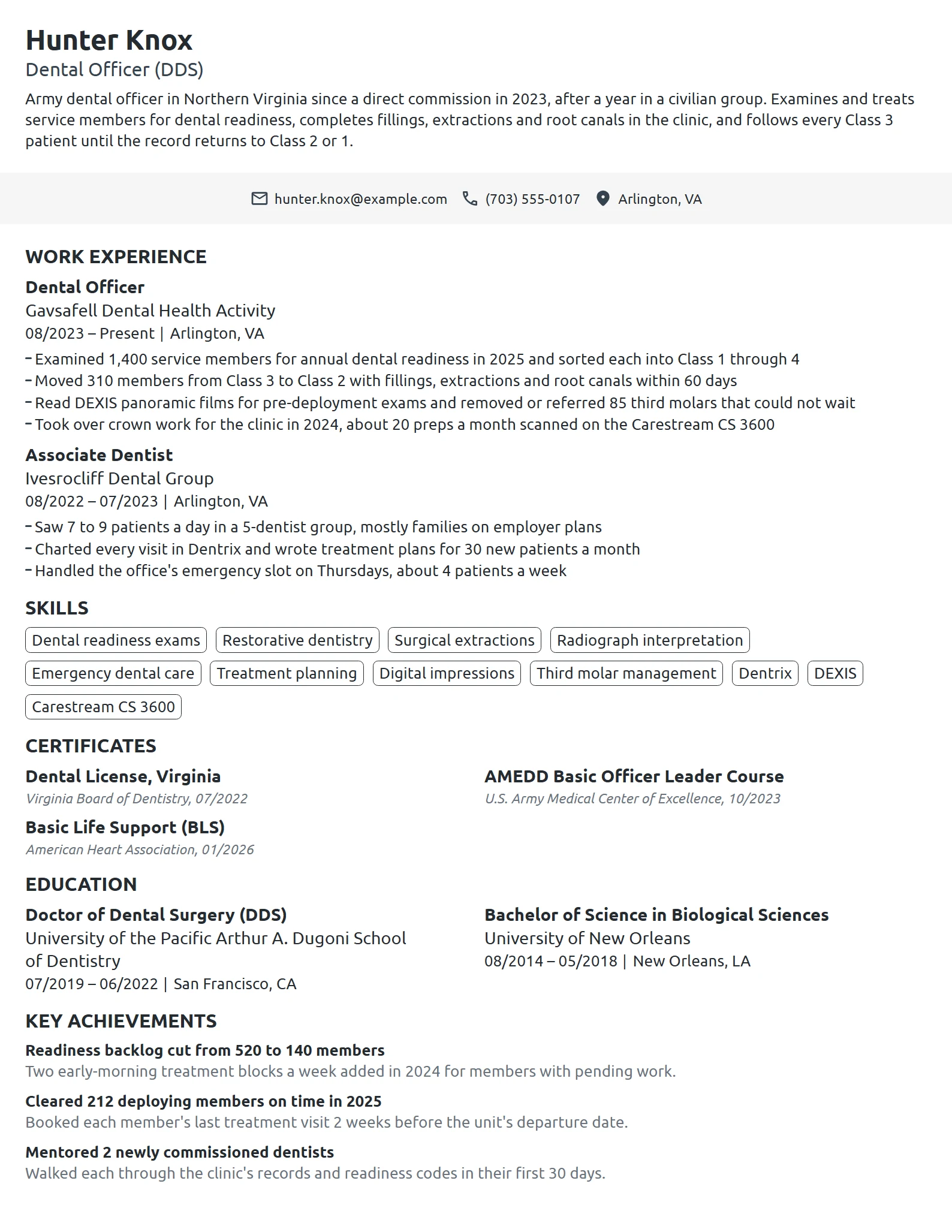 Dental Officer resume example