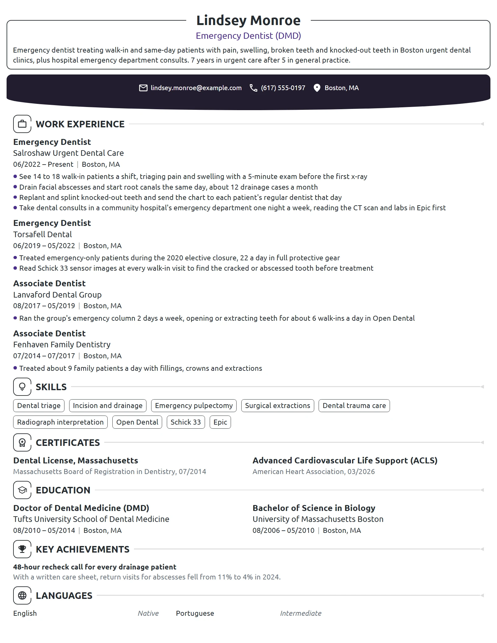 Emergency Dentist resume example