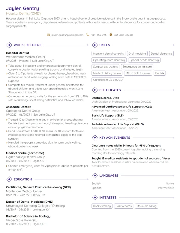 Hospital Dentist resume example