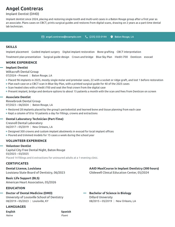 Implant Dentist resume example