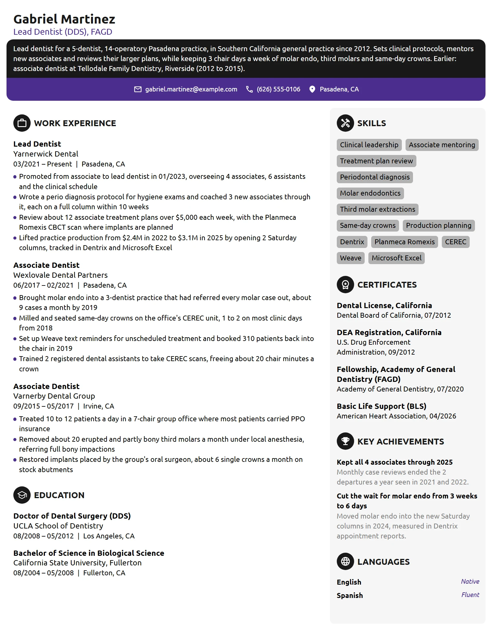 Lead Dentist resume example