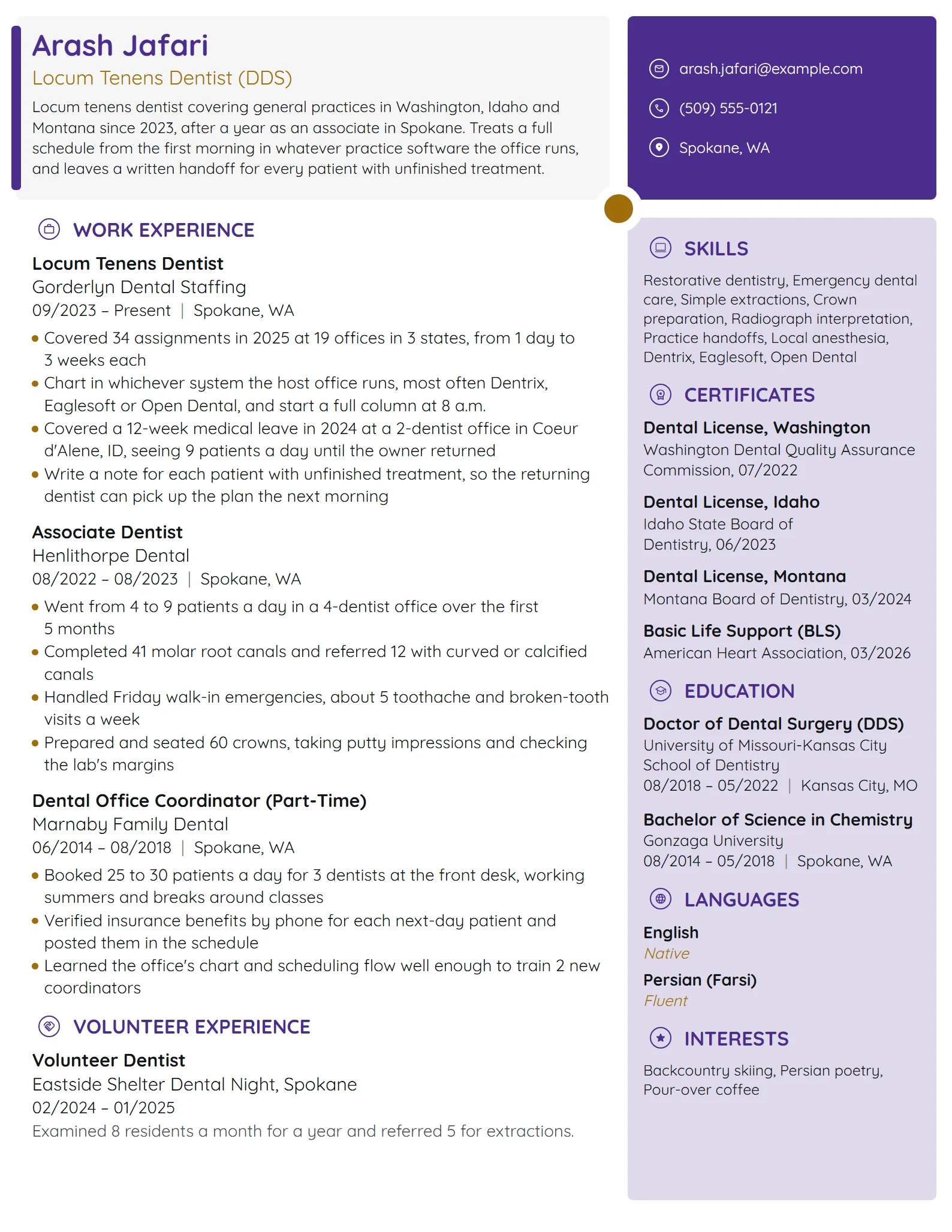 Locum Tenens Dentist resume example
