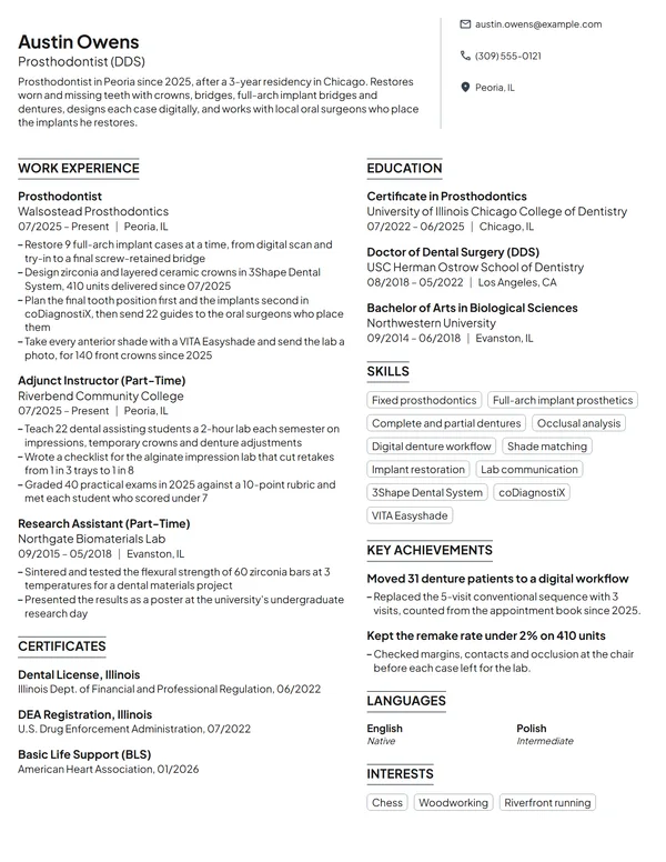 Prosthodontist resume example