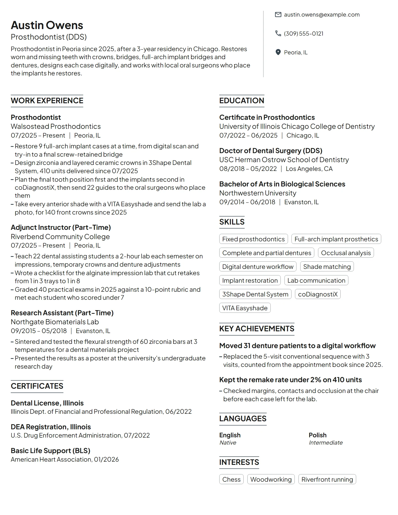 Prosthodontist resume example