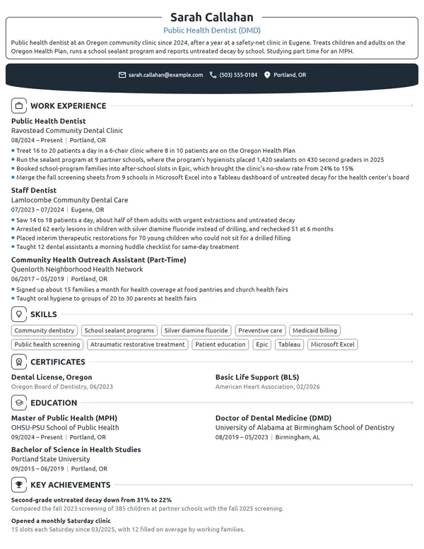 Public Health Dentist resume example