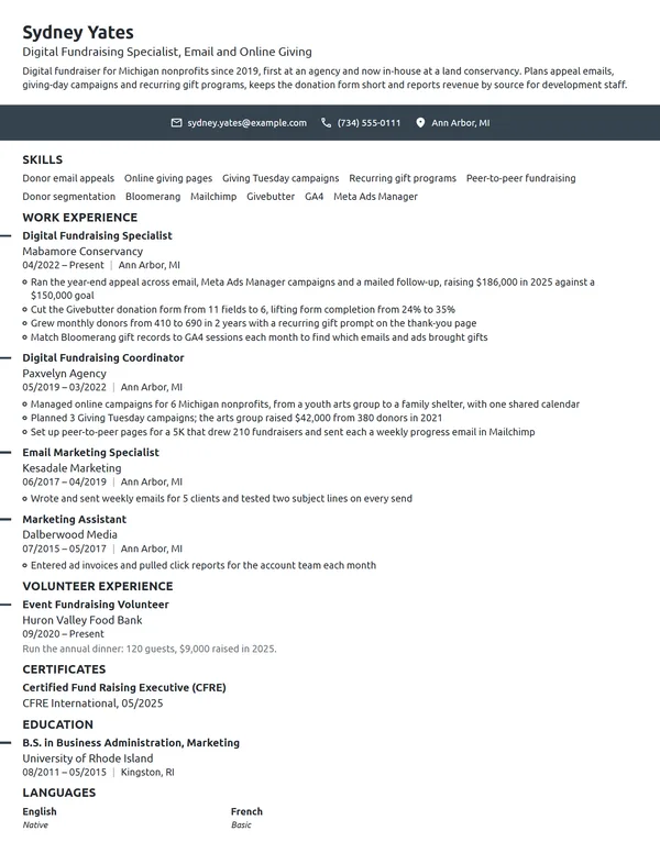 Digital Fundraising Specialist resume example