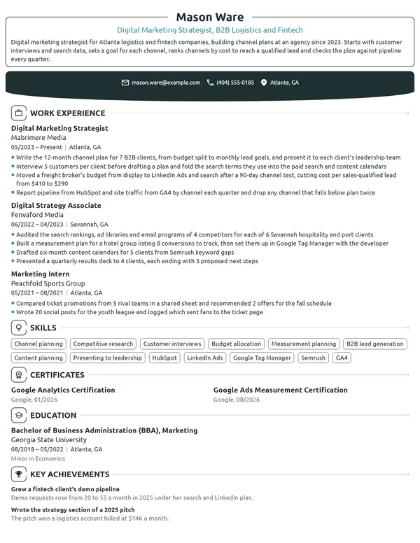 Digital Marketing Strategist resume example