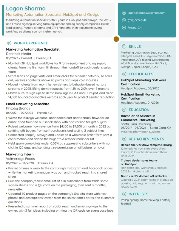 Marketing Automation Specialist resume example
