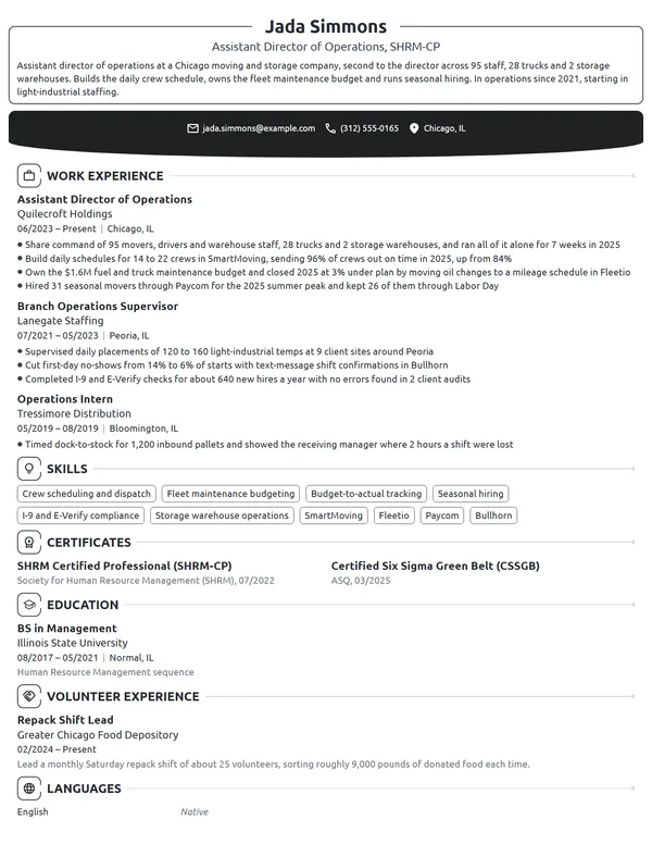 Assistant Director of Operations resume example