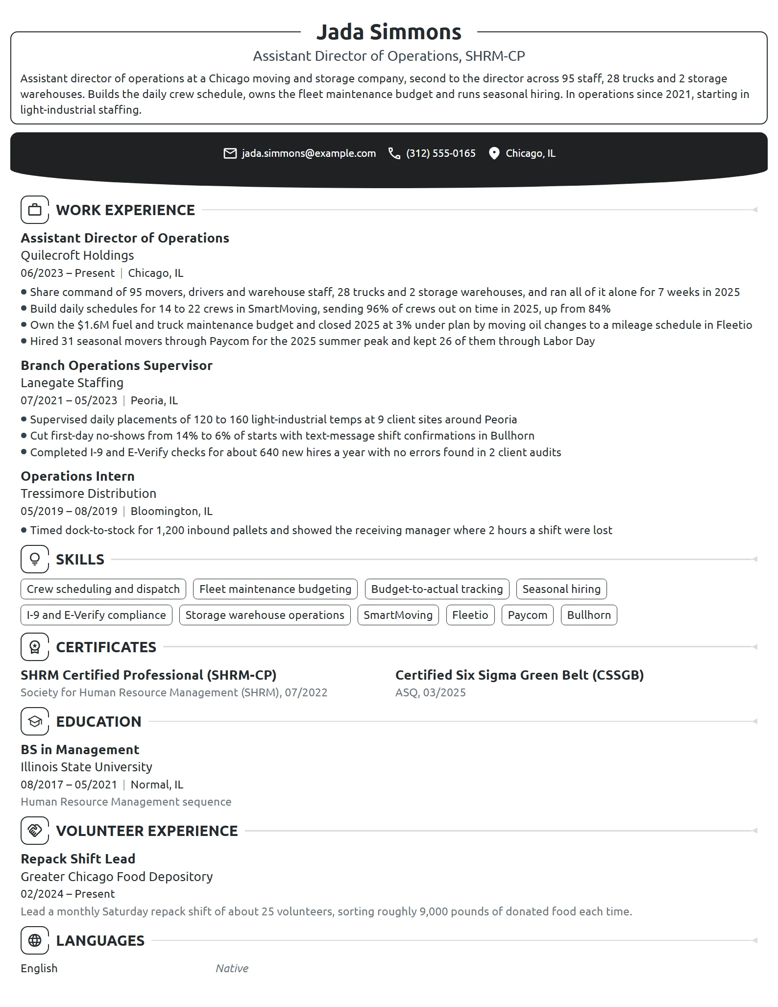 Assistant Director of Operations resume example