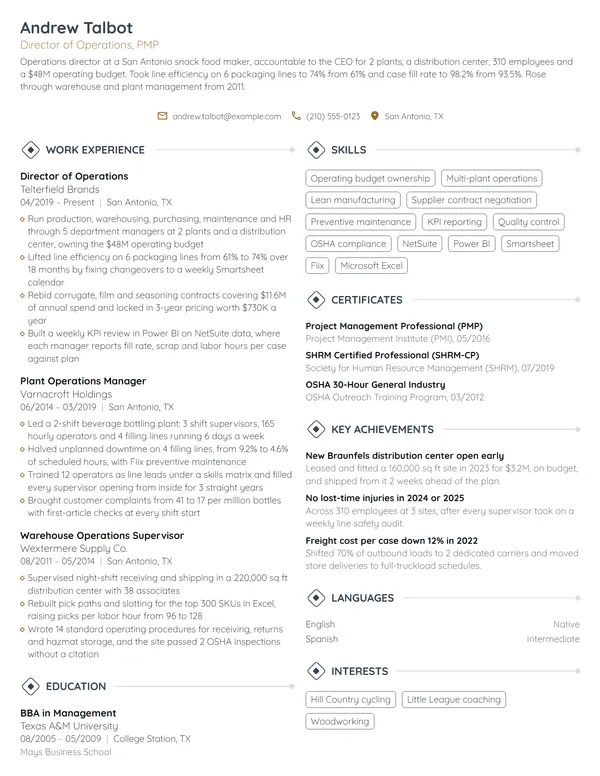 Director of Operations resume example