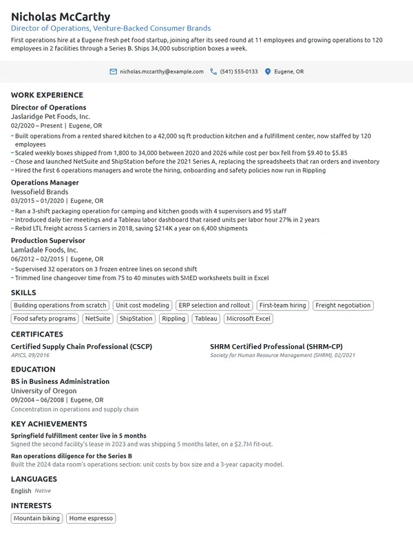 Startup Director of Operations resume example