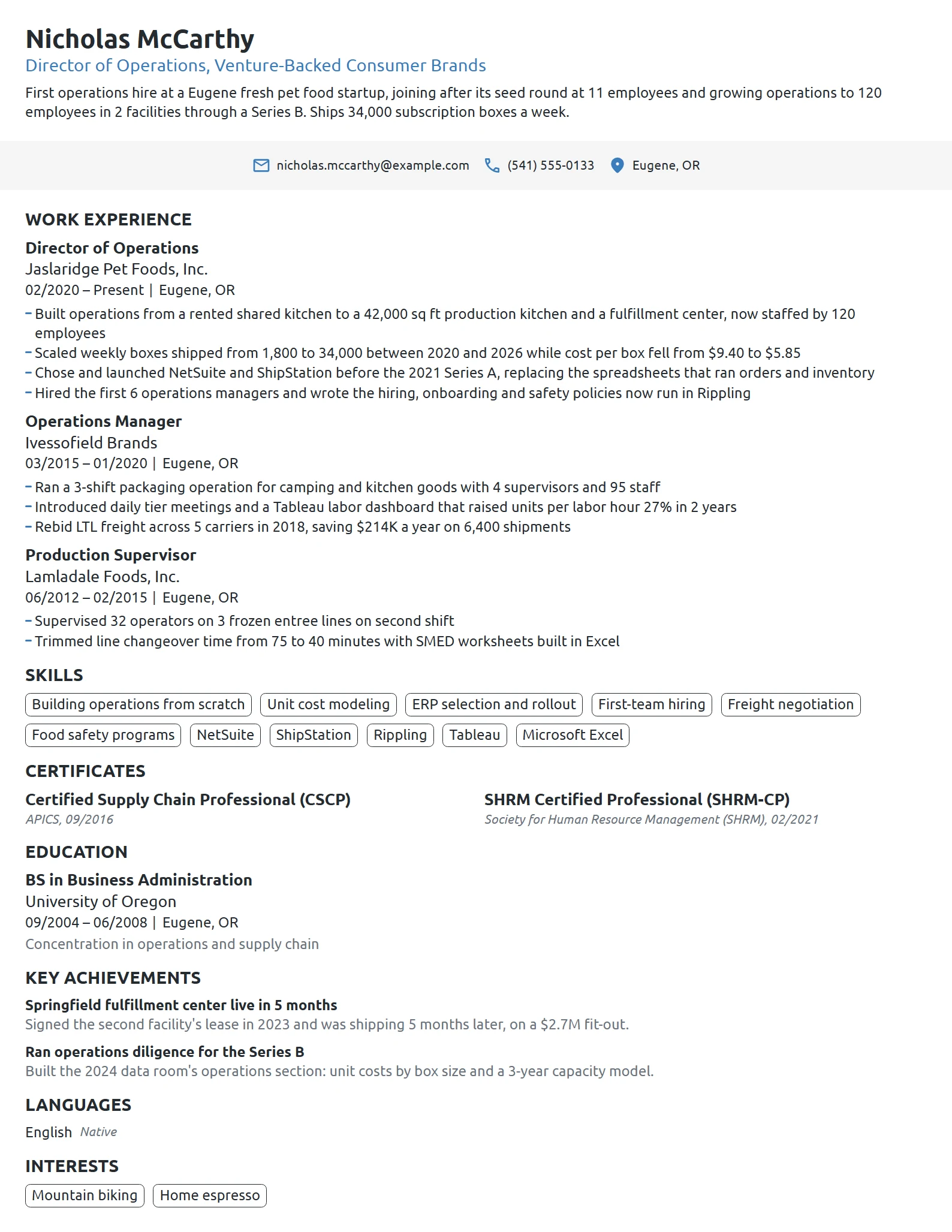 Startup Director of Operations resume example