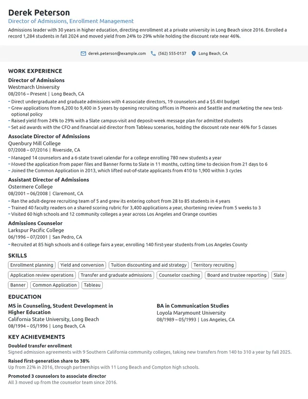 Director of Admissions resume example