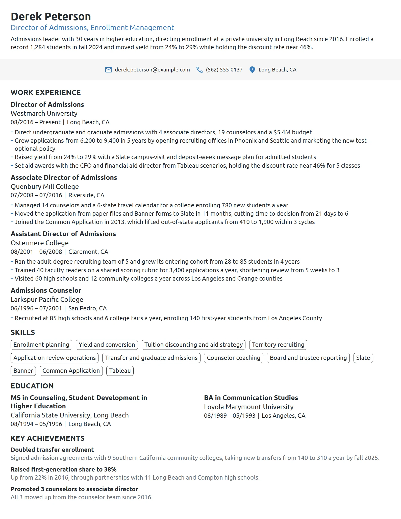 Director of Admissions resume example