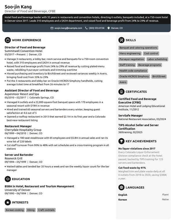 Director of Food and Beverage resume example