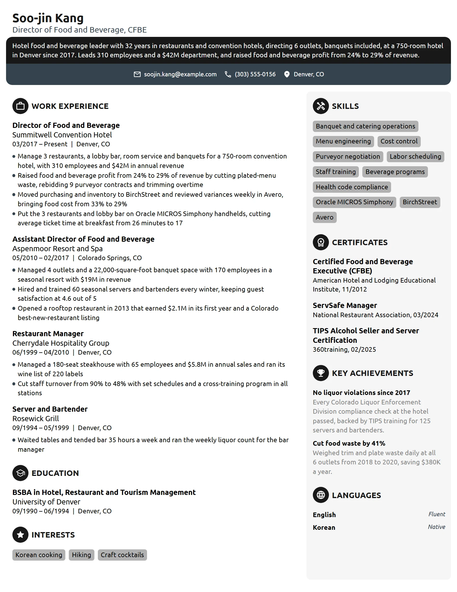 Director of Food and Beverage resume example