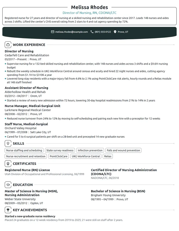 Director of Nursing resume example