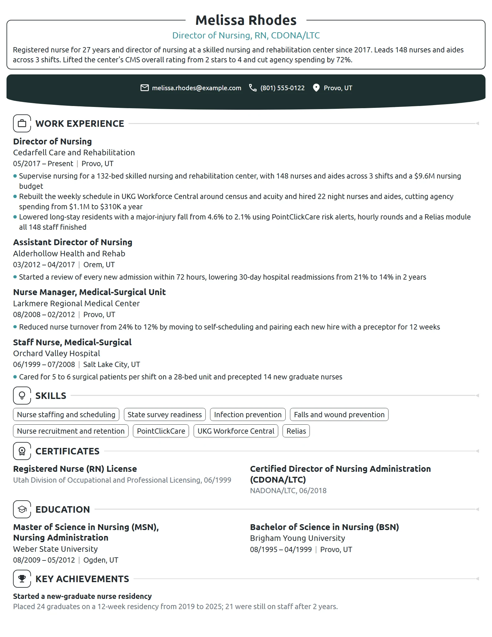 Director of Nursing resume example