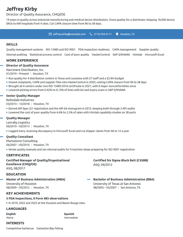 Director of Quality Assurance resume example